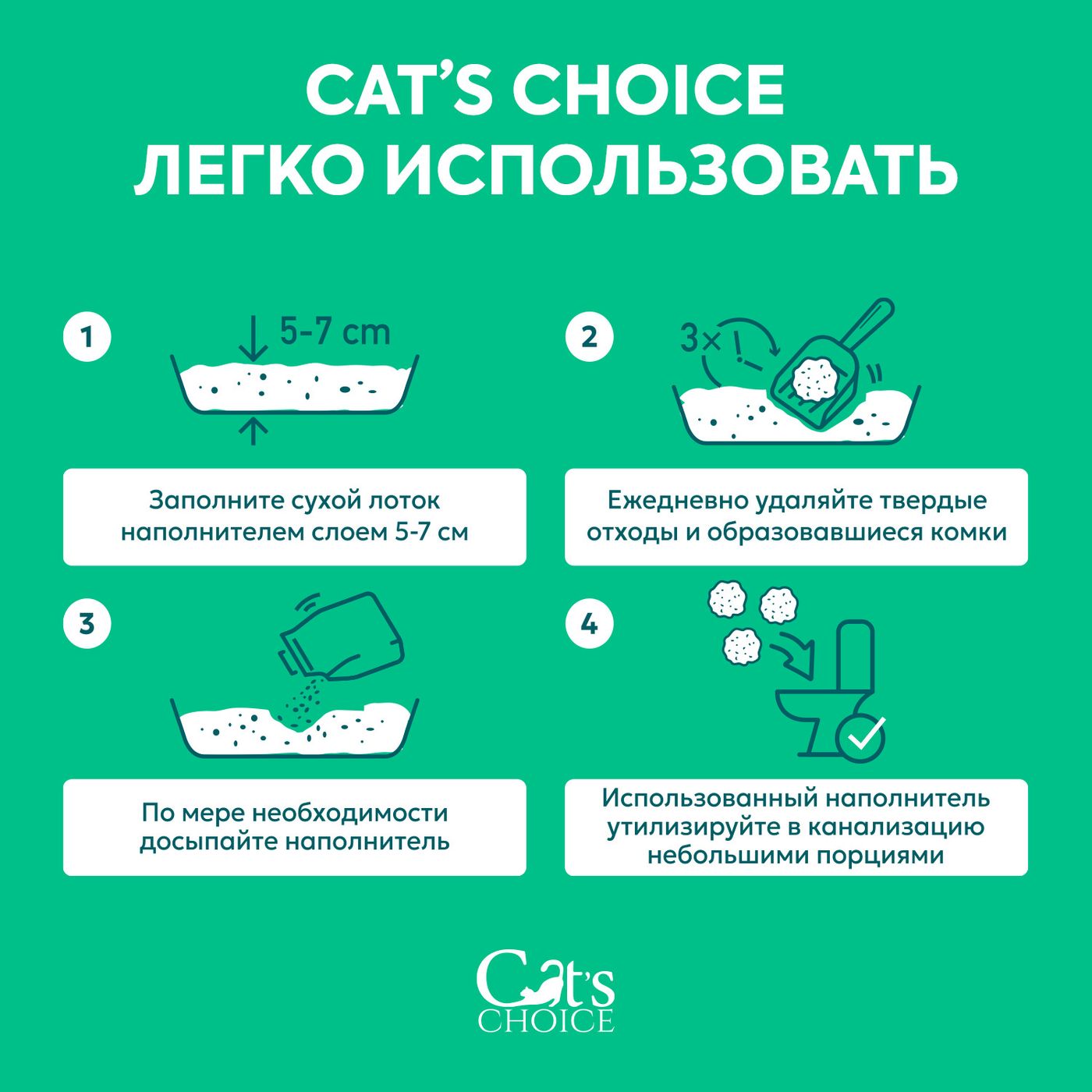 Растительный комкующийся наполнитель тофу Cat's choice с ароматом "Зеленый чай" 6 л/2,5 кг — фото 6