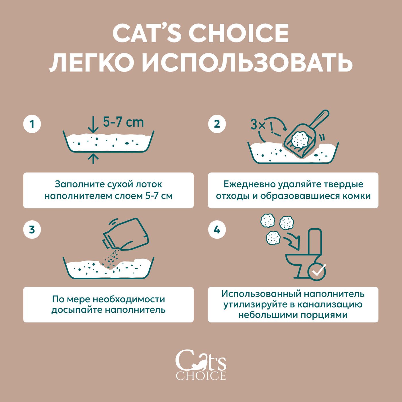 Растительный комкующийся наполнитель тофу Cat's choice с ароматом "Кофе" 6 л/2,5 кг — фото 6