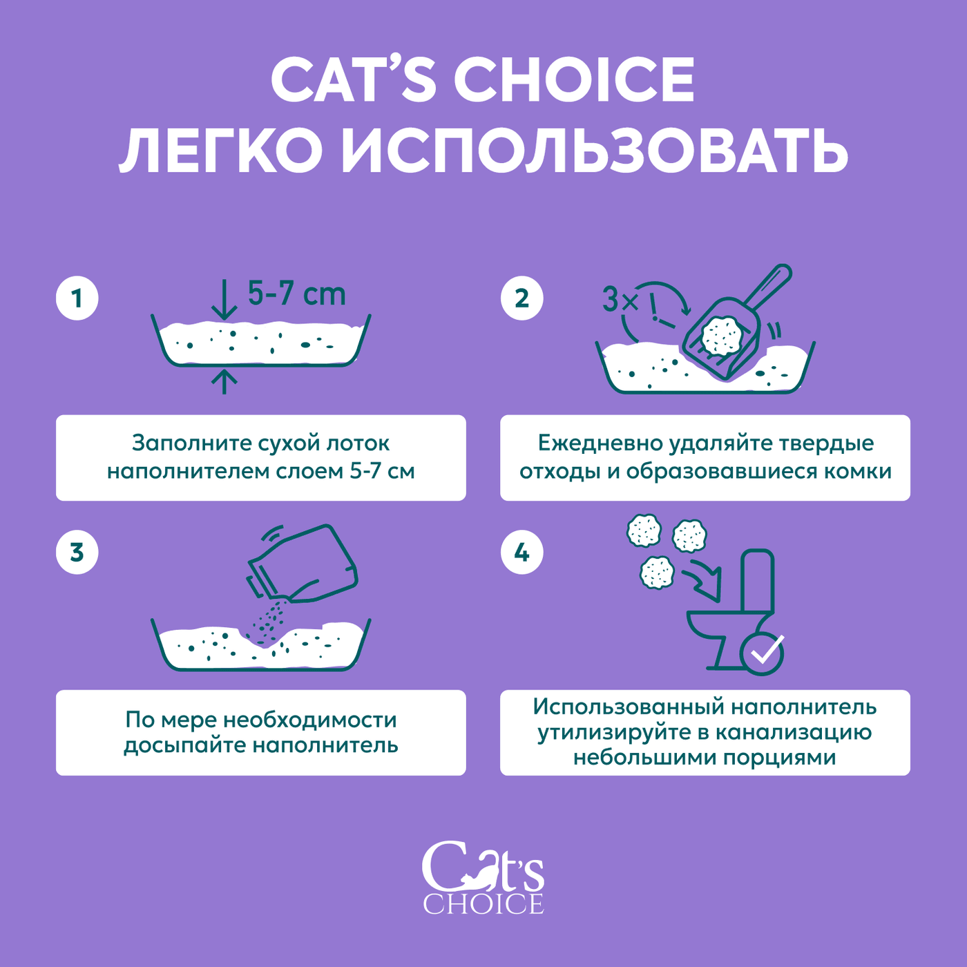 Растительный комкующийся наполнитель тофу Cat's choice с ароматом "Лаванда" 6 л/2,5 кг — фото 7