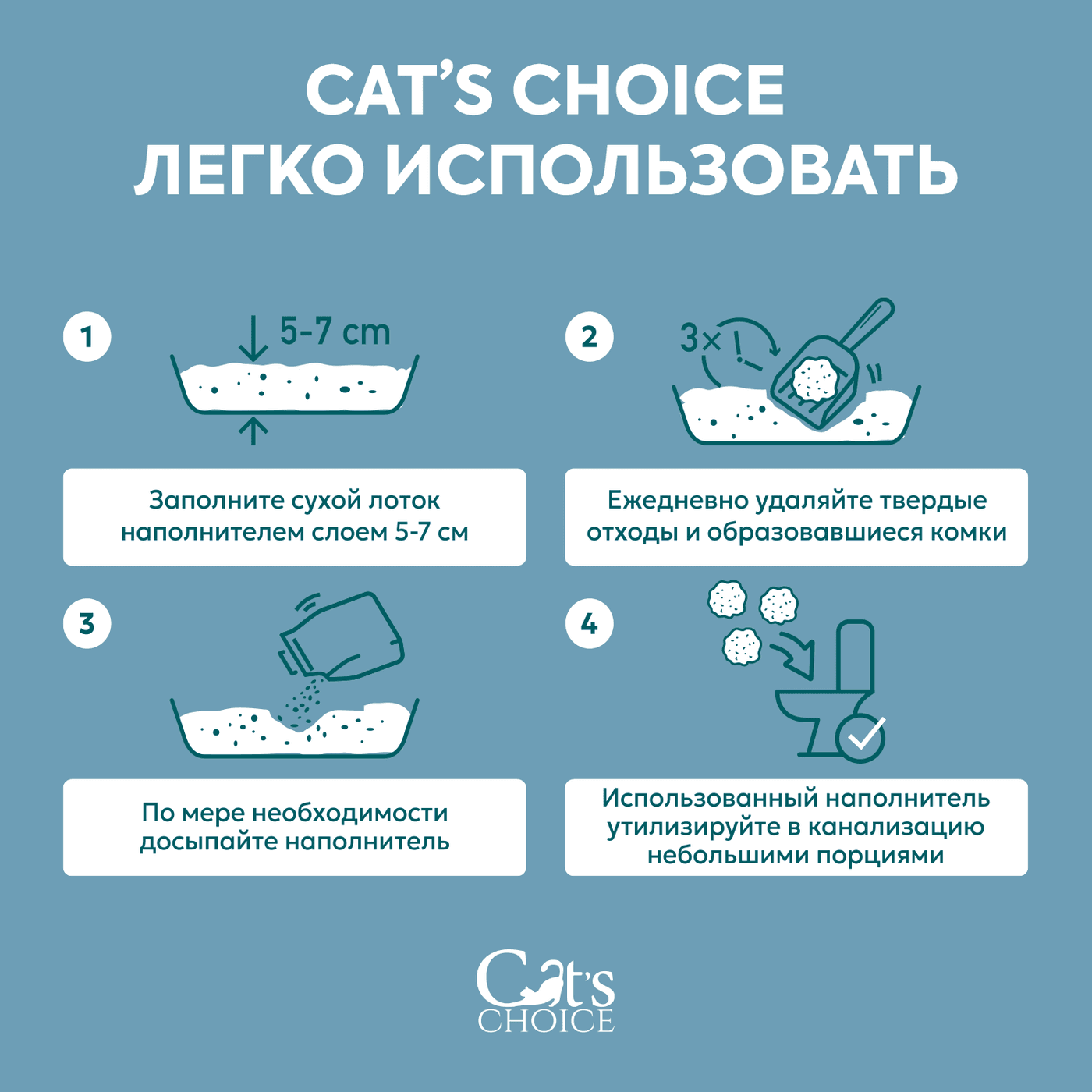 Растительный комкующийся наполнитель тофу Cat's choice без аромата 48 л/20 кг — фото 6